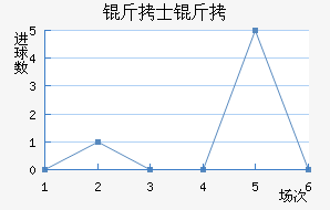 ��ʿ����������������