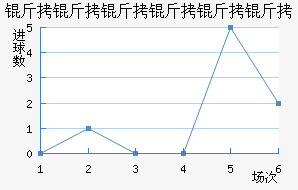 �����������ʽ�������������