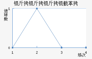 �������ظ۽�������������