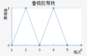 ³�ϰ½�������������