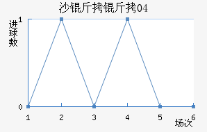 ɳ����04��������������