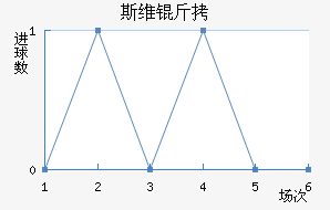 ˹ά��ά��ɯ��������������