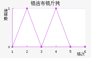 �಼���������������