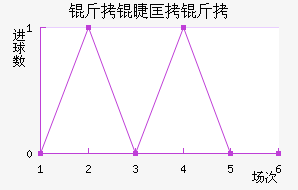 ���޿�����������������