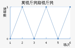 Ħ��³����������������