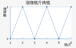 ŵά��ǽ�������������