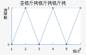 ʥ��������������������