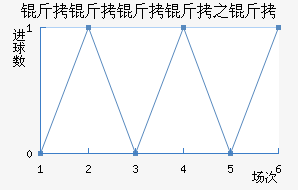 ����������������������