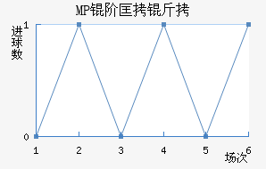 MP�׿�����������������