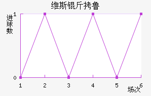 ά˹��³��������������