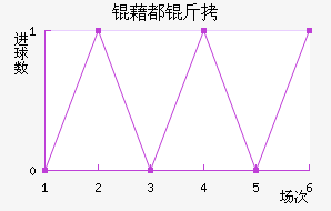 �嶼����������������