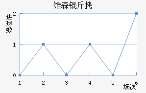 άɭ�ؽ�������������