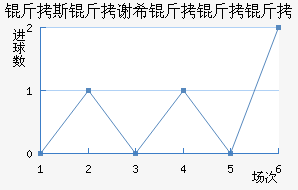 ��˹��лϣ��������������������