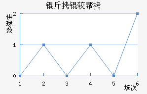 ���ϰ½�������������