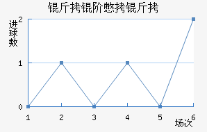 ���ױ��ǽ�������������