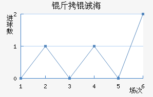 ���뺣��ˮ�ֽ�������������