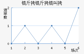 �����ЃȽ�������������