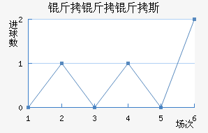 ������˹��������������