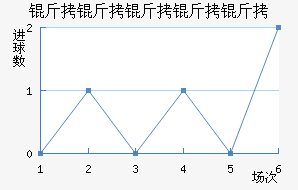 ������������������������