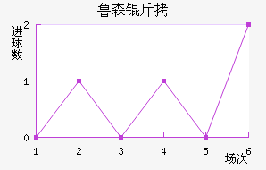 ³ɭ����˽�������������