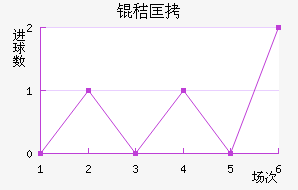 �տ���������������