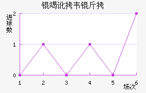 �߶�Τ�˽�������������