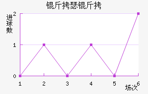 ��ɪ����������������