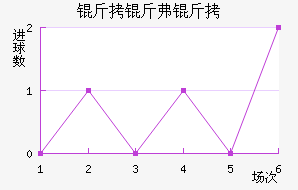 ���︥��MTE��������������