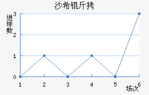 ɳϣ���ǽ�������������