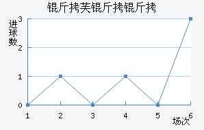 ��ܽ������������������������