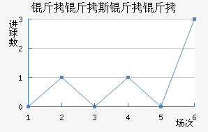 ����˹�����������������