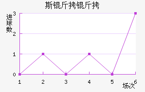 RNK˹�����ؽ�������������