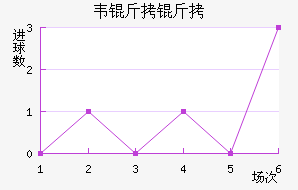 Τ���߽�������������