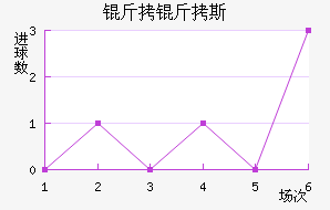 ����˹̹��������������