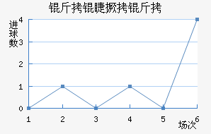 ���޾�����������������