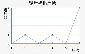 ���ؽ�������������