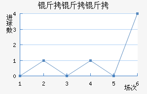 ��������������������