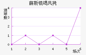 Ѧ˹�߷��������������