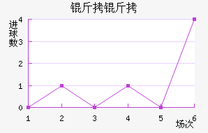 ���ͽ�������������