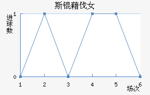 ˹�工��Ů���������������
