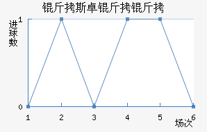 ��˹׿�����������������