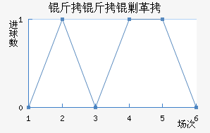 �����˸���������������