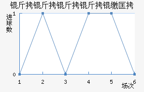 ���������ɿ���������������