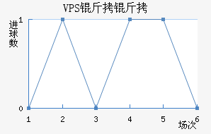 ������������������