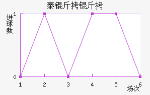 ̩�����˹��������������