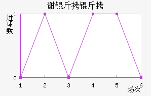 л������������������