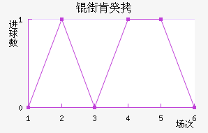 �ֿϺ�ɫС����������������