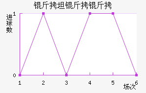 ��̹���޽�������������