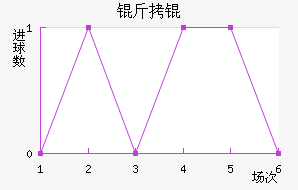 ��ɽ�������������