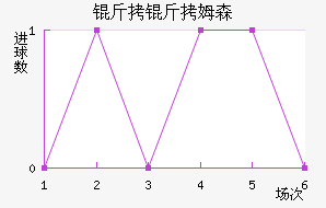 ����ķɭ��������������